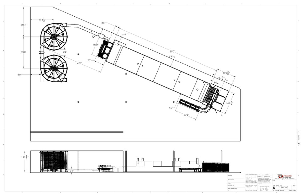 bakery machinery