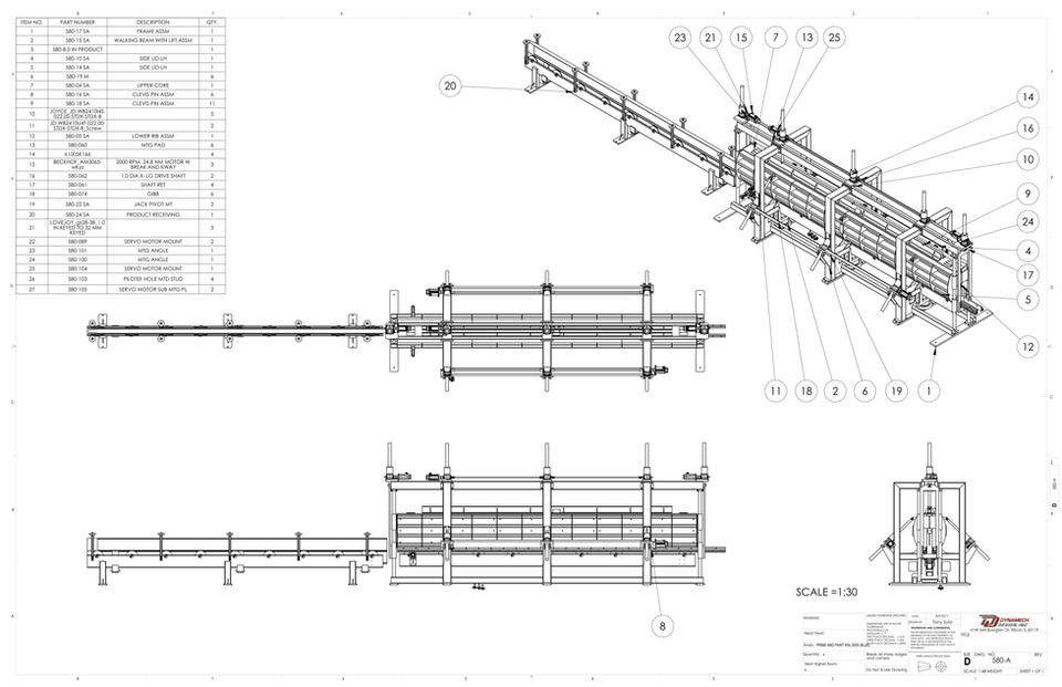 Drycast Equipment