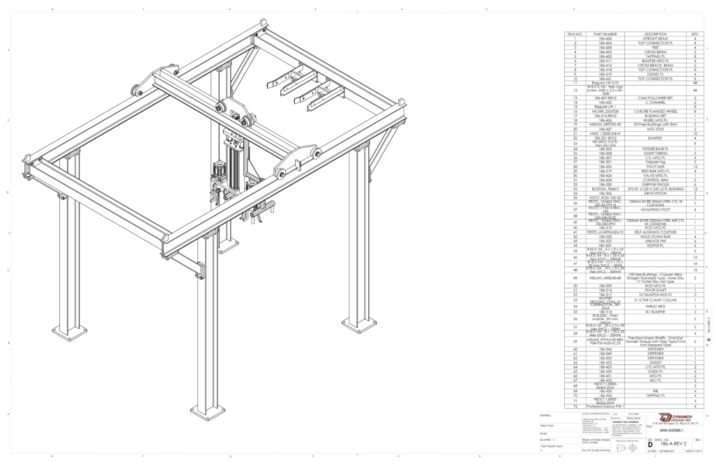 A WHEEL LOADER GANTRY